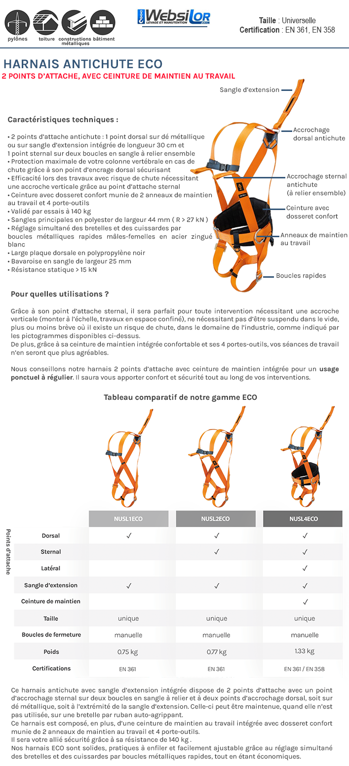 Informations technique de Harnais antichute ECO – 2 points d’attache avec ceinture de maintien au travail